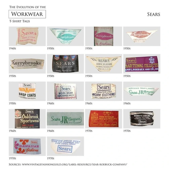 Vintage Sears JR Bazaar 1960s Warm Cream Long Trench Coat Juniors Size 11 Women - Picture 16 of 16